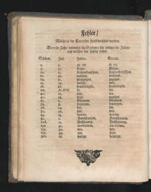 Fehler/ Welche in der Correctur seynd versehen worden.