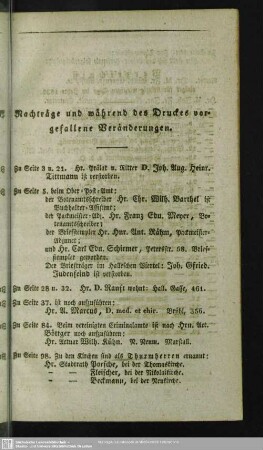 Nachträge und während des Druckes vorgefallene Veränderungen
