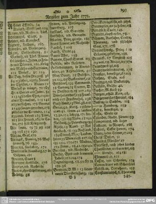 Register zum Jahr 1771
