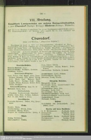 Chursdorf