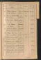 Standesamtsbuch der Stadt Aschaffenburg: Register Eheschließungen 1927 - 1929