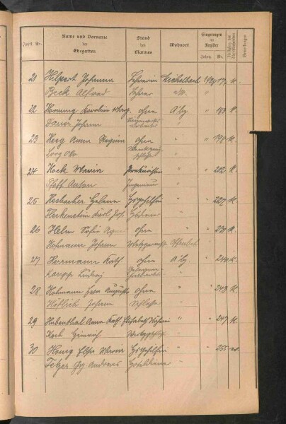 Standesamtsbuch der Stadt Aschaffenburg: Register Eheschließungen 1927 - 1929