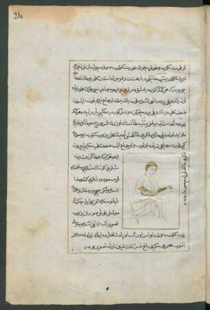 Illustration: Mann beim Ḏikr