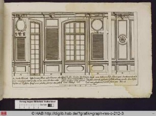 Entwurf zu verschiedenen Einfassungen von Fenstern und Türen, die mit Ornamenten und Tafelwerk verziert sind.