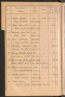 Standesamtsbuch der Stadt Aschaffenburg: Register Eheschließungen 1927 - 1929