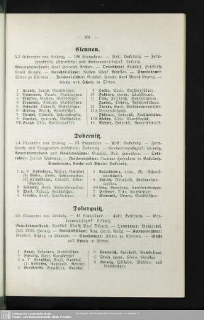 Dobernitz