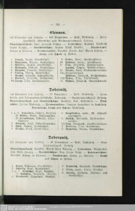 Dobernitz