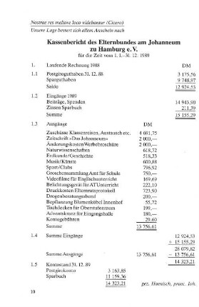 Kassenbericht des Elternbundes am Johanneum zu Hamburg e. V.