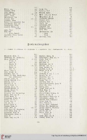 Personalregister