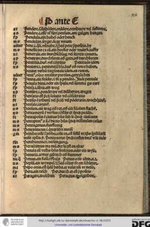 Pendere scilicet suspendere, reddere, retribuere vel sustinere.