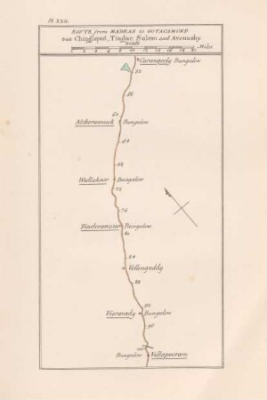 Pl. XXII Route from Madras to Ootacamund via Chingleput, Tiagar, Salem and Avenashy