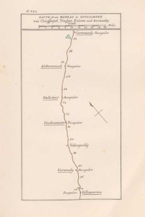 Pl. XXII Route from Madras to Ootacamund via Chingleput, Tiagar, Salem and Avenashy