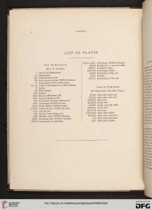 List of plates
