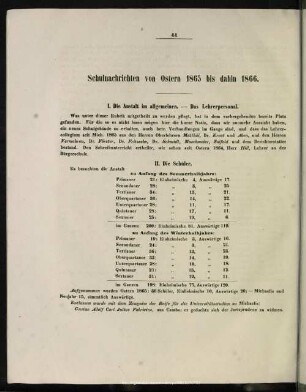 Schulnachrichten von Ostern 1865 bis dahin 1866