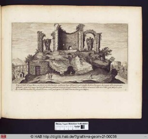 Vestigij del Castello dell'acqua Martia overo Julia