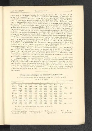 Himmelserscheinungen im Februar und März 1907.