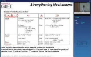 Modern Steel Products (2014) - Strengthening mechanisms: lecture 18
