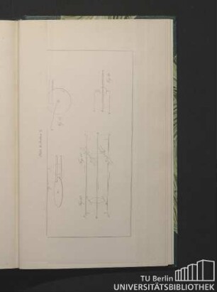 Plate II. Series II. Fig 37. bis Fig. 41.