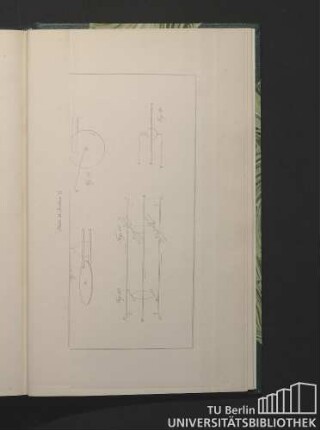 Plate II. Series II. Fig 37. bis Fig. 41.