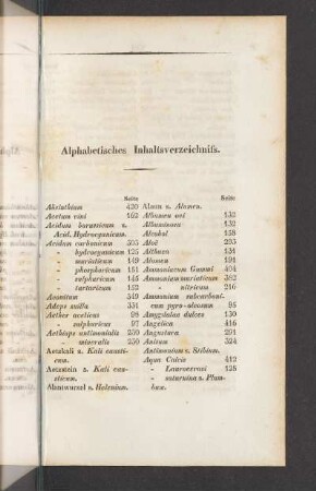 Alphabetisches Inhaltsverzeichniss.