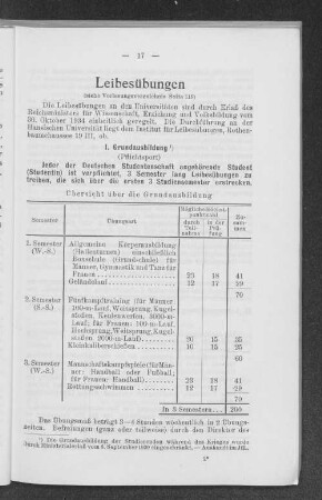 Leibesübungen
