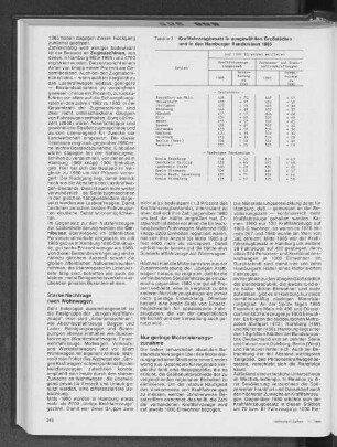 Kraftfahrzeugbesatz in ausgewählten Großstädten und in den Hamburger Randkreisen 1985