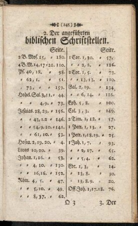 [Verzeichnis] 2. Der angeführten biblischen Schriftstellen.
