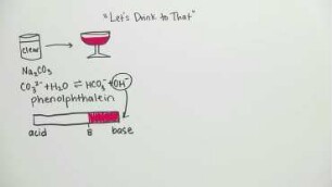 MIT Chemistry Behind the Magic: Let's Drink To That