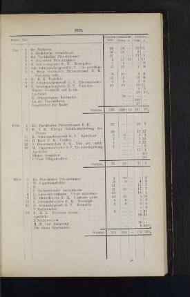 1872.