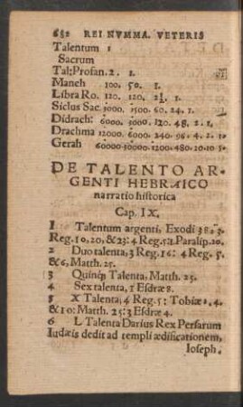 De Talento Argenti Hebraico narratio historica Cap. IX.