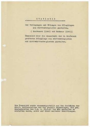 Statistik der Verlegungen und Tötungen von Pfleglingen (Grafeneck 1940, Hadamar 1941)