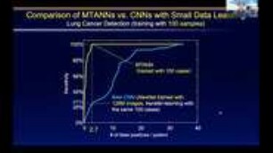 Al-aided Diagnosis and Deep Learning Imaging in Medicine