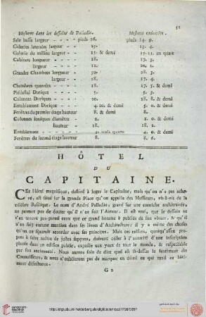 Hôtel du Capitaine
