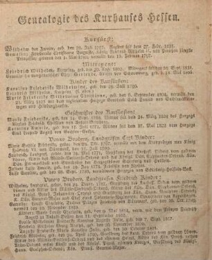 Genealogie des Kurhauses Hessen.