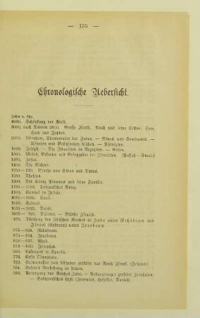 Chronologische Uebersicht