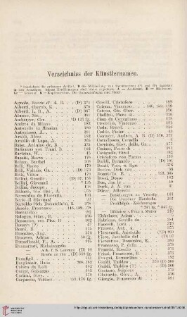 Verzeichniss der Künstlernamen