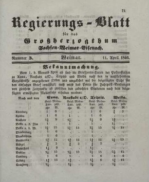 Nr. 5 : 11. April 1846