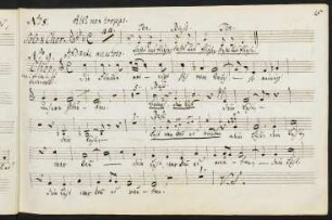 No. 8. Solo und Chor