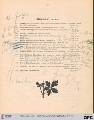 Musikinstrumente (Nr. 1215 - 1229)