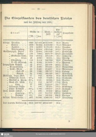 Die Einzelstaaten des deutschen Reichs : nach der Zählung von 1885