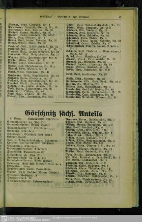 Görschnitz sächs. Anteils