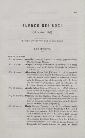 Elenco dei soci.