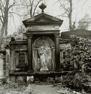 St. Pauli-Friedhof, Hammerweg, Hechtstraße