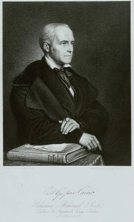 Carl Gustav Carus