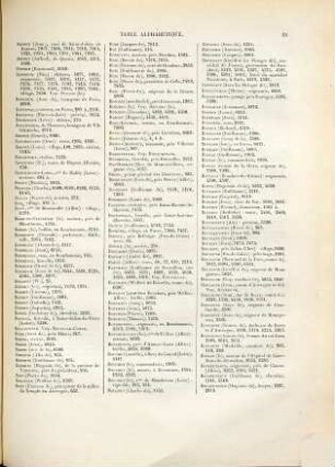 Titres de la maison ducale de Bourbon, [3]. Table alphabétique