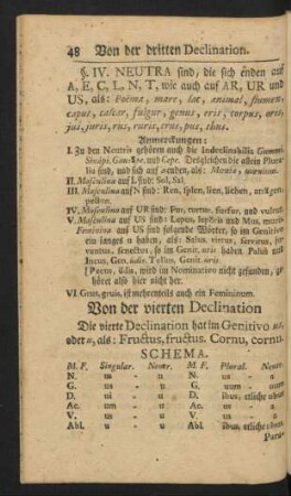 Von der vierten Declination