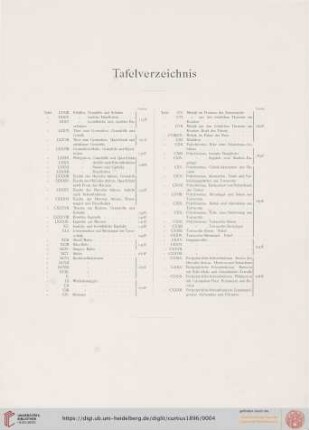 Tafelverzeichnis