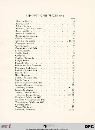 Alphabetisches Verzeichnis