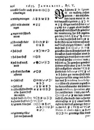 1635