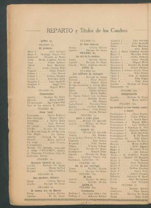 Reparto y títulos de los cuadros
